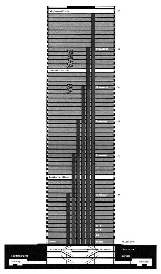 One Liberty Plaza by SOM