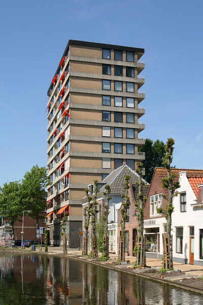 Panoramaflat