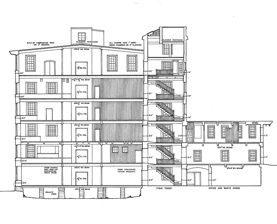 Metacomet Mill by National Park Service, HABS, Eric DeLony