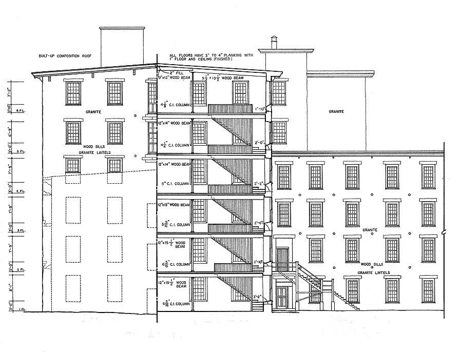 Union Mill No. 2 by National Park Service, HABS, Dennis W. Jacobs