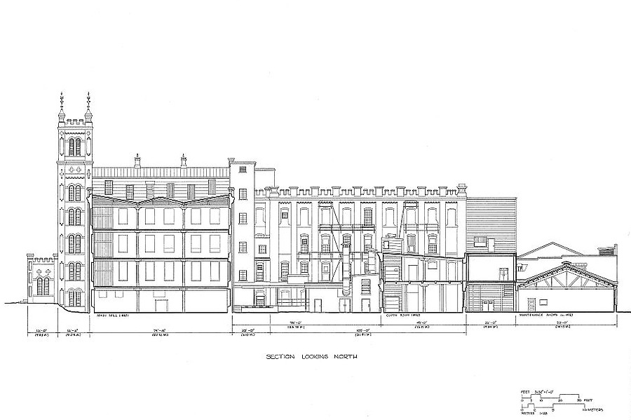 Sibley Cotton Mills by Historic American Engineering Record