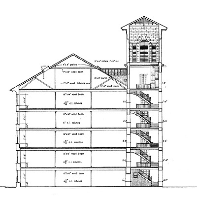 Durfee Mill No. 1 by National Park Service, HABS, Dennis W. Jacobs