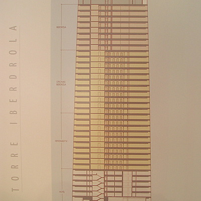 Torre Iberdrola by Mikel Allende